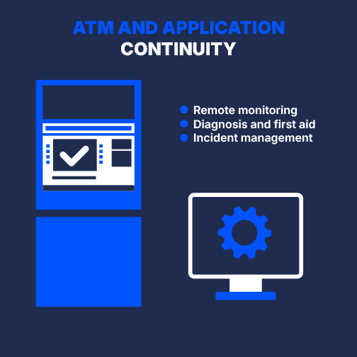 IT-Operations_ATM_Continuity