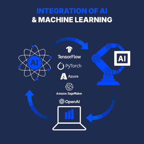 Software_Machine-Learning