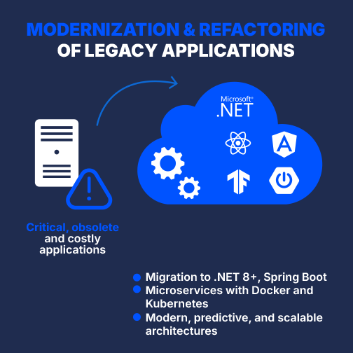 Software_Refactoring-Legacy